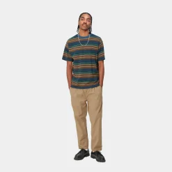 Carhartt WIP Core Products><noscript><img width=