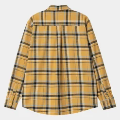 Carhartt WIP Featured><noscript><img width=