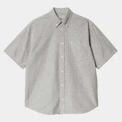 Carhartt WIP Featured><noscript><img width=