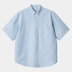 Carhartt WIP Featured><noscript><img width=