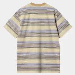 Carhartt WIP T-Shirts & Polos><noscript><img width=